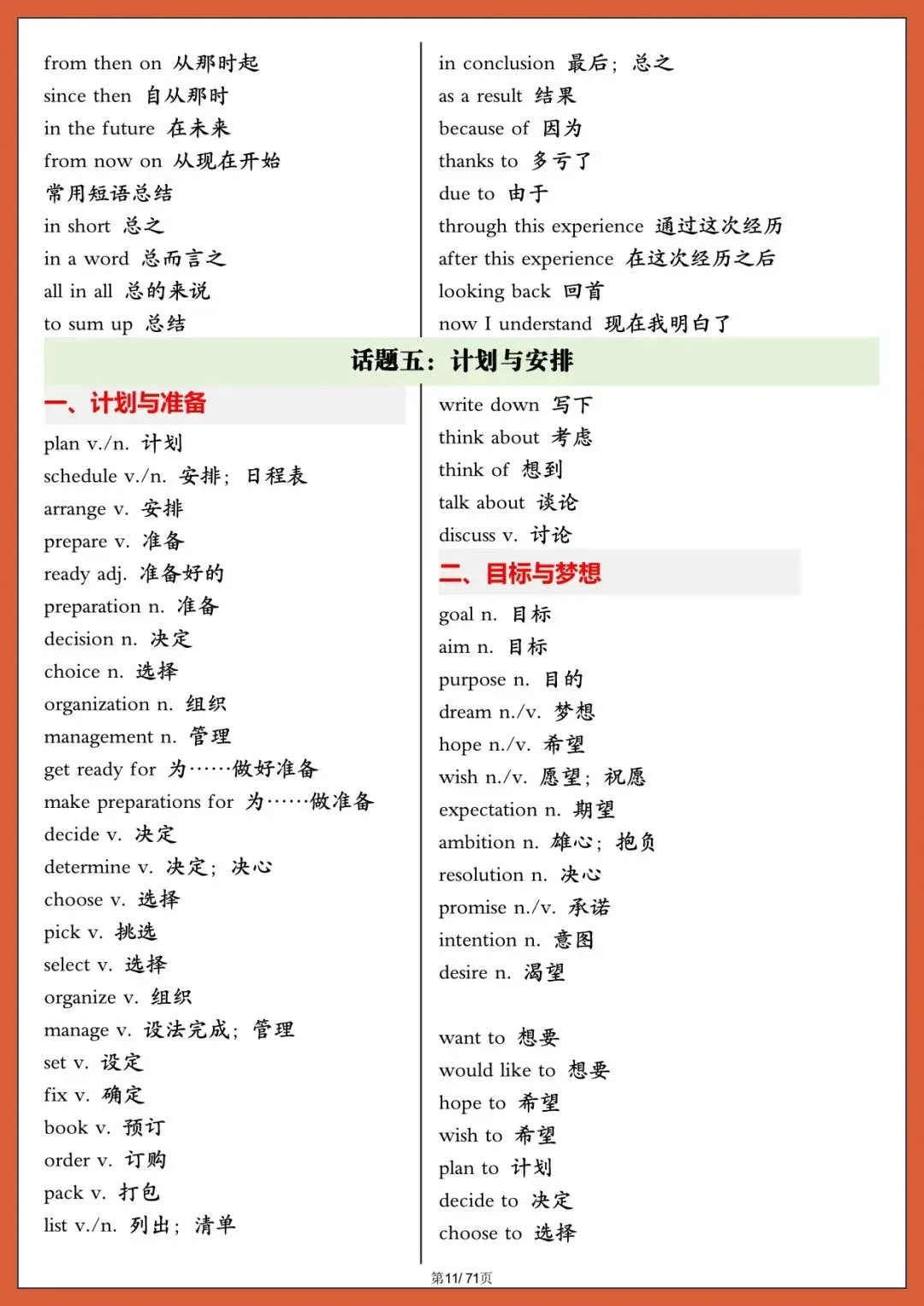 2026年中考英语写作核心高频词汇,电子版可打印 第9张
