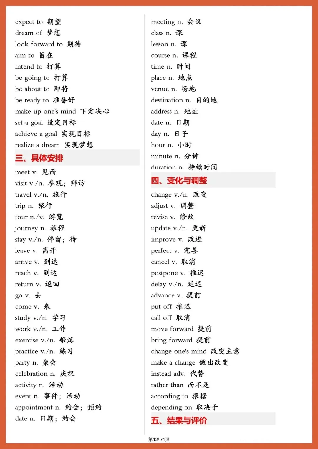 2026年中考英语写作核心高频词汇,电子版可打印 第10张