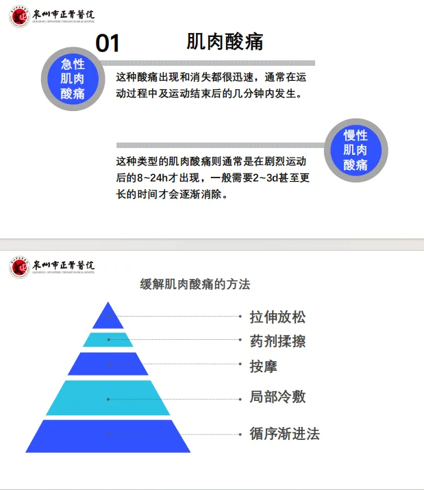 正骨专家东海科普大讲堂开讲:体育中考来临,如何“科学闯关”? 第13张