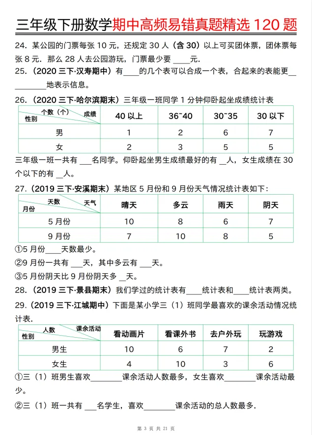 三年级下册数学| 期中高频易错真题精选120题(填空、选择、判断、计算、作图、应用六大类型) 第3张
