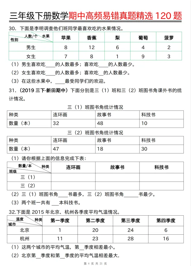 三年级下册数学| 期中高频易错真题精选120题(填空、选择、判断、计算、作图、应用六大类型) 第4张