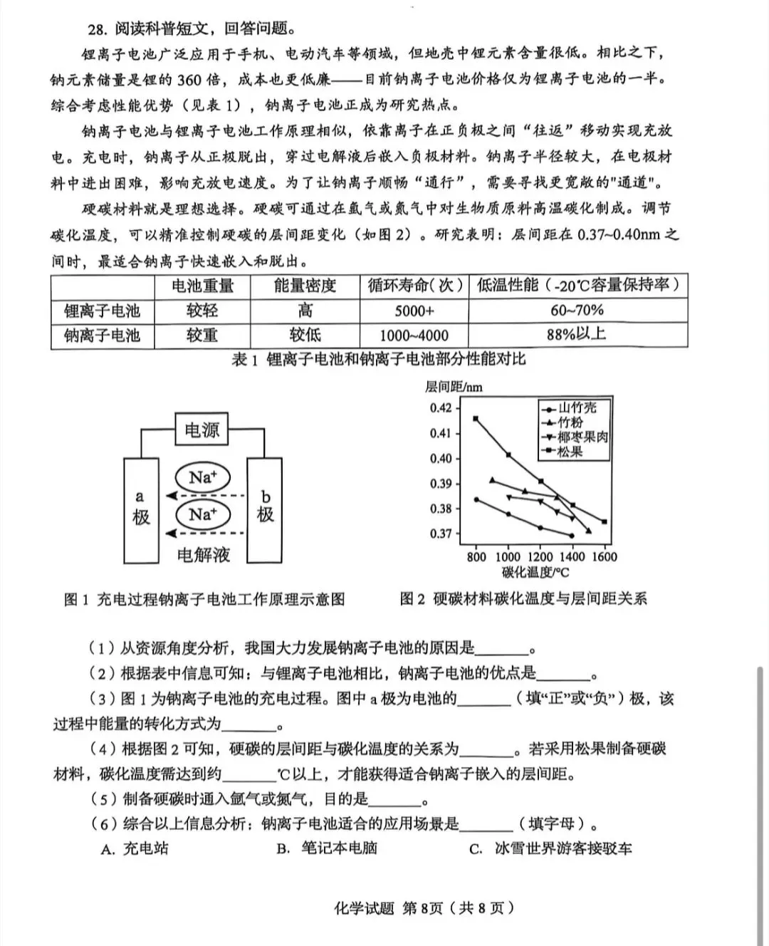 2026青岛市南区化学中考一模真题 第8张