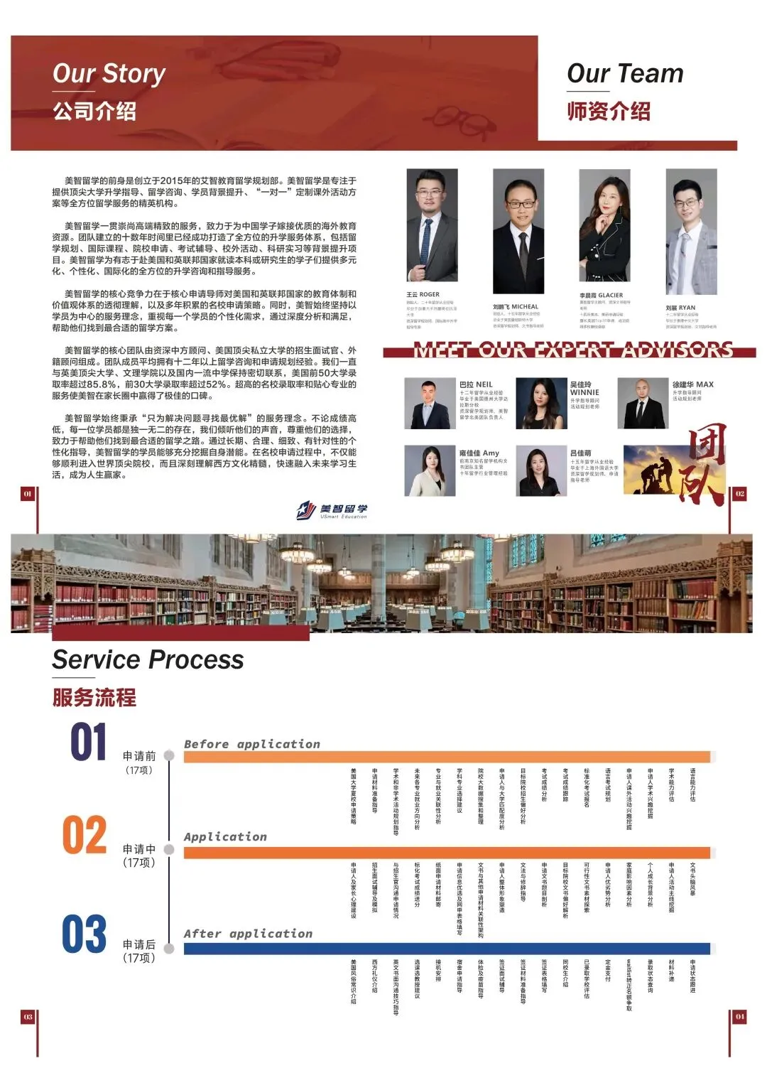 站在初三的十字路口:国际高中与中考,鱼与熊掌如何兼得?——给初三家庭的“精力分配”实战指南 第3张