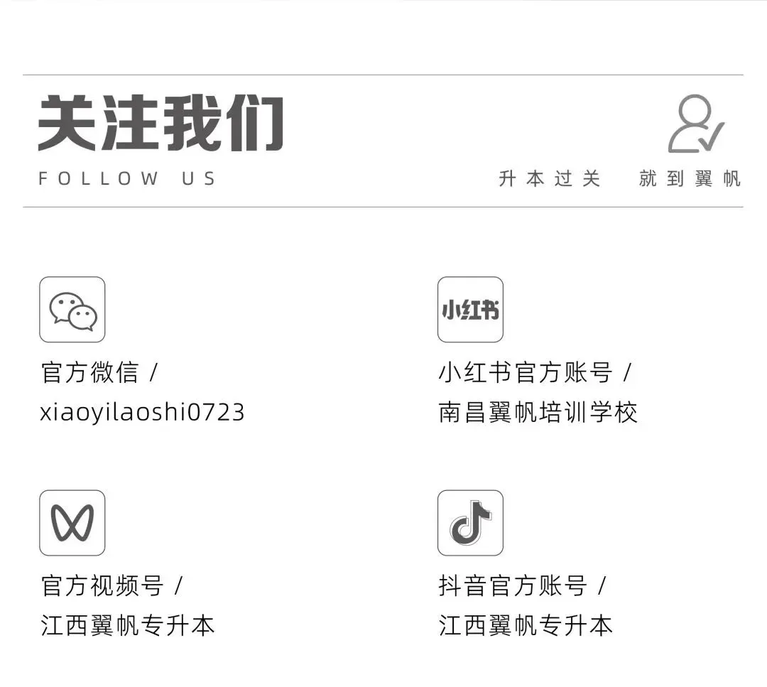 26年江西专升本人体解剖学真题还原(考生回忆版) 第30张