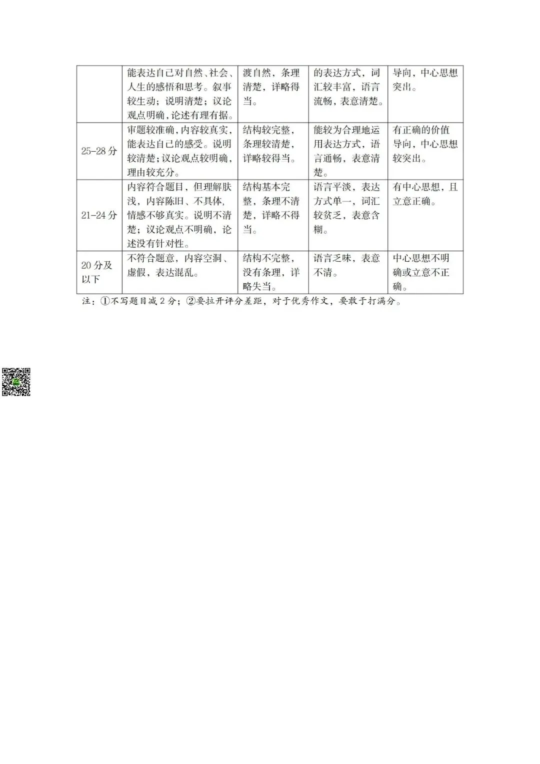 太原一模·语文2026年初中学业水平模拟考试一 第13张