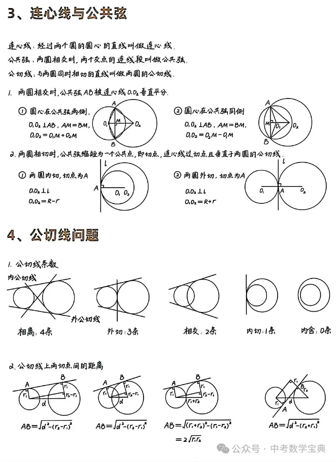 中考数学几何必考:32个圆的模型技巧方法 第3张