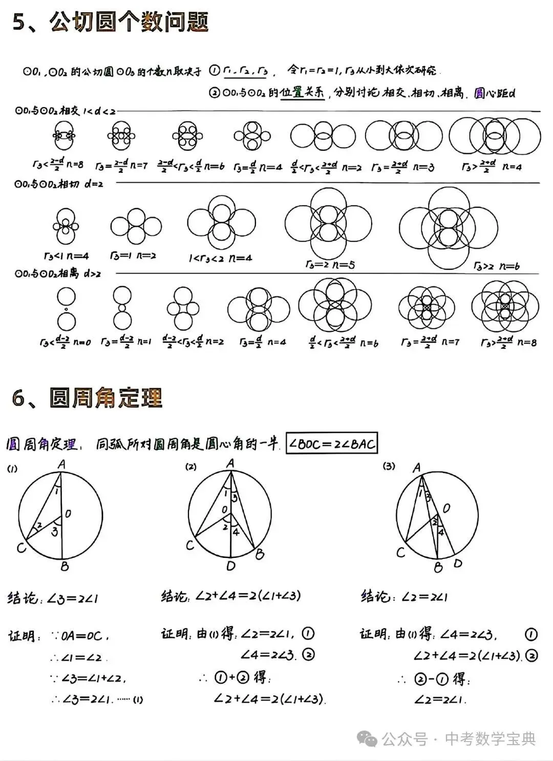 中考数学几何必考:32个圆的模型技巧方法 第4张