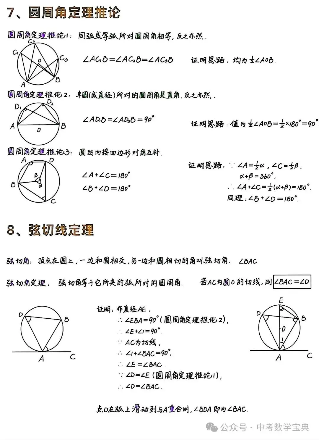 中考数学几何必考:32个圆的模型技巧方法 第5张