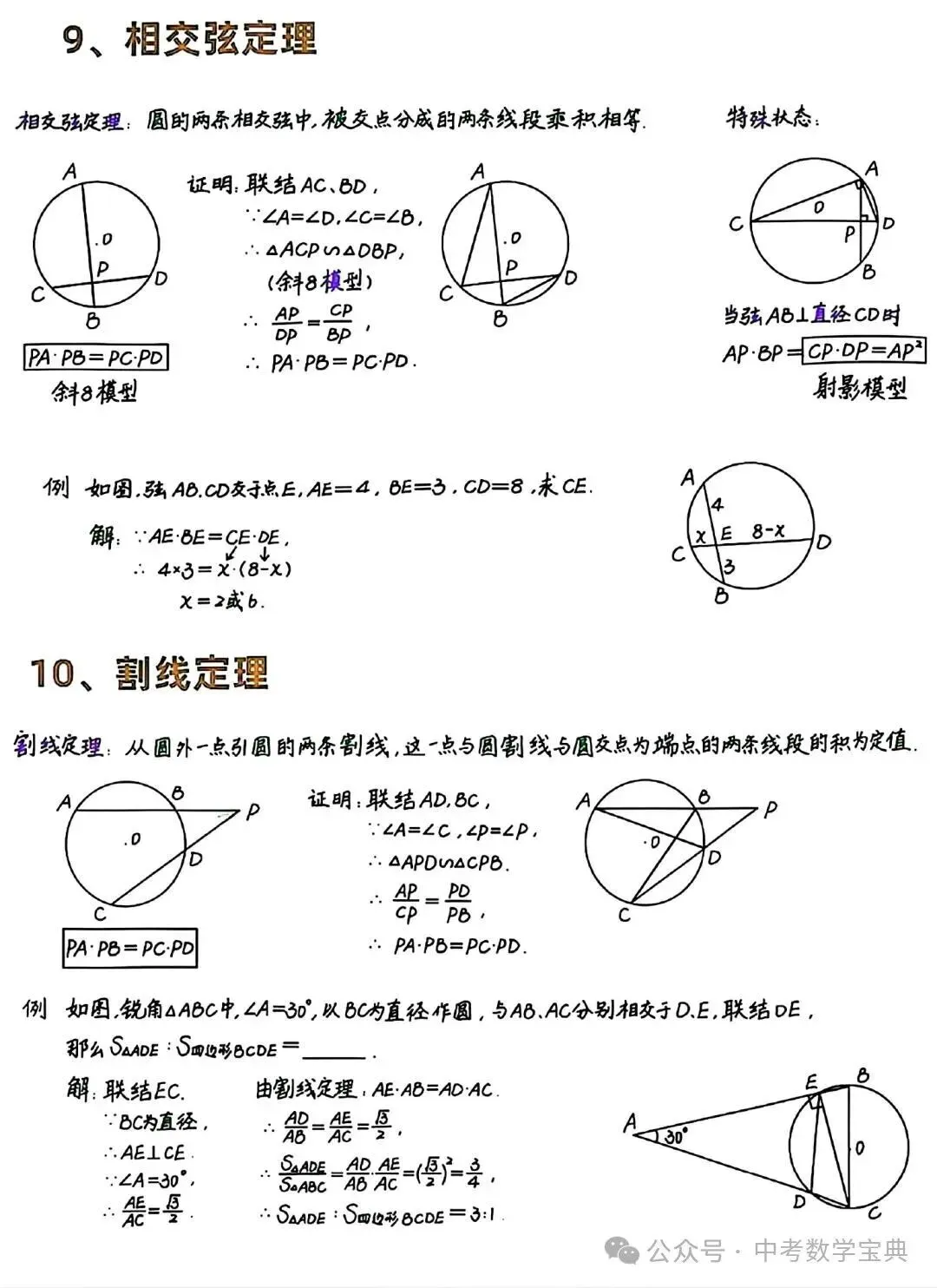 中考数学几何必考:32个圆的模型技巧方法 第6张