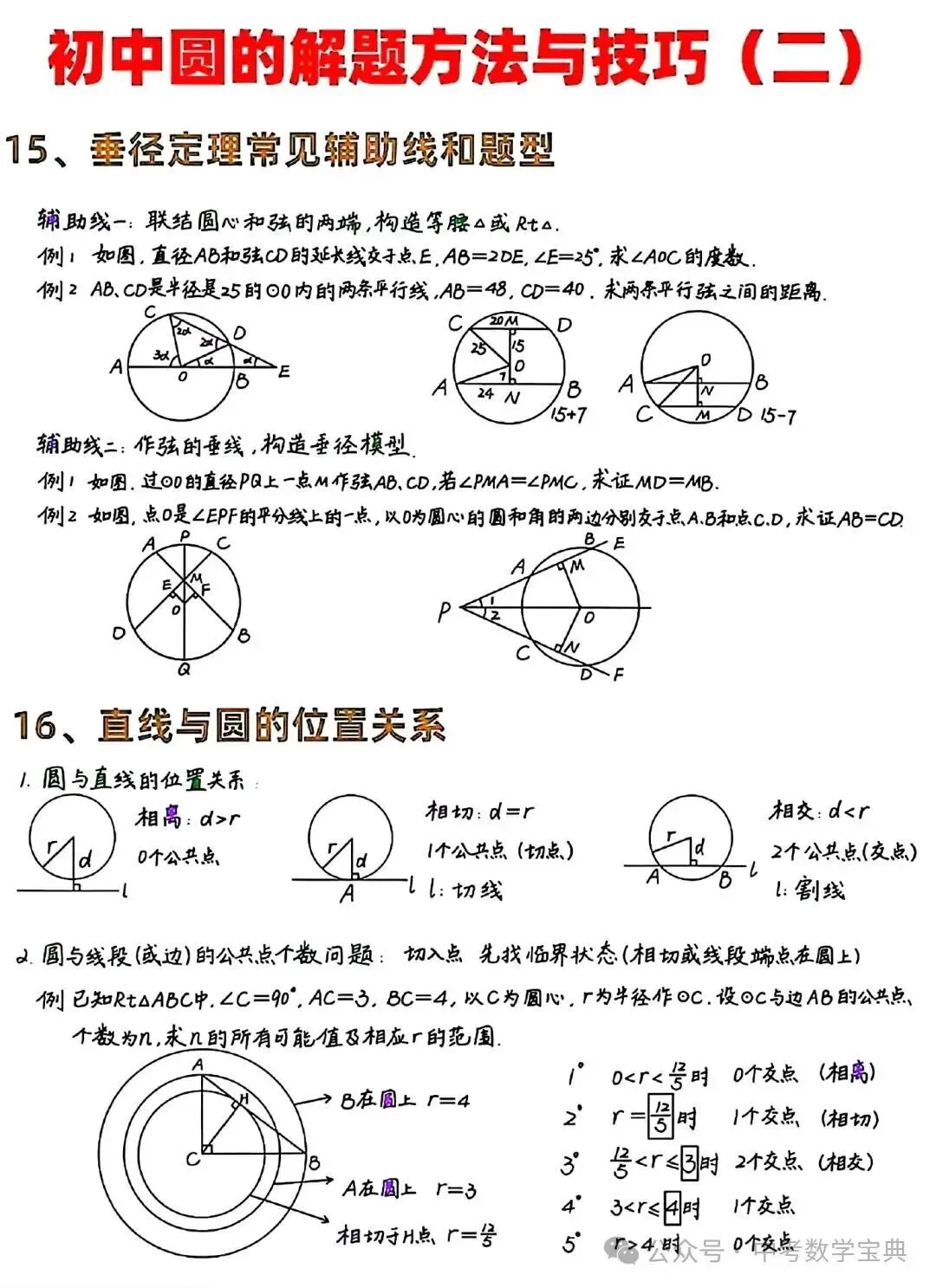 中考数学几何必考:32个圆的模型技巧方法 第9张