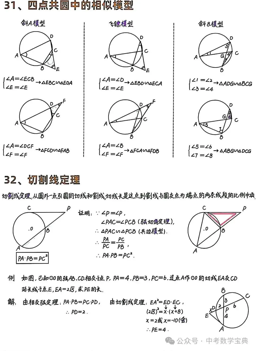 中考数学几何必考:32个圆的模型技巧方法 第17张