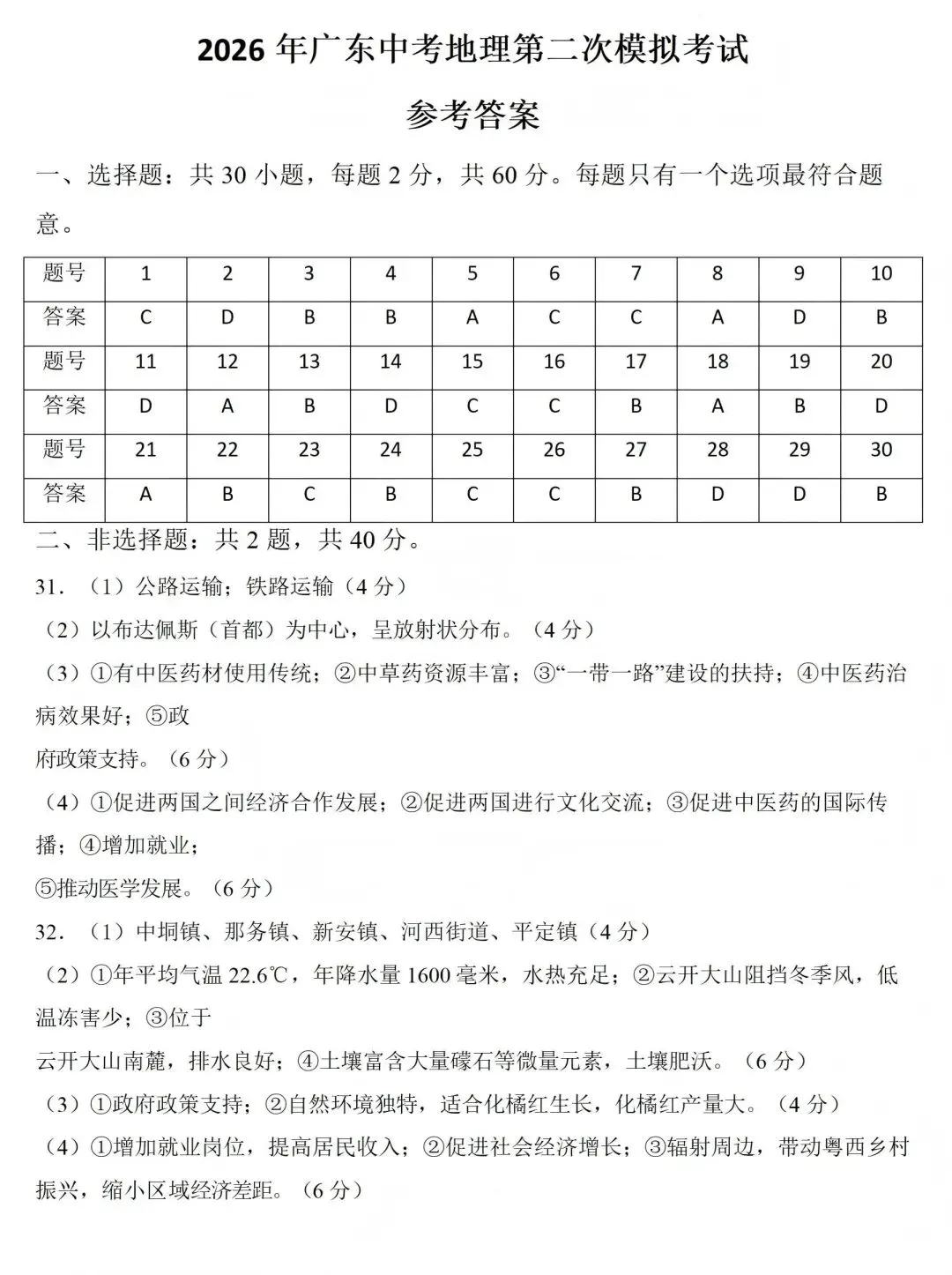 2026年广东省中考地理第二次模拟考试卷(含答案) 第8张