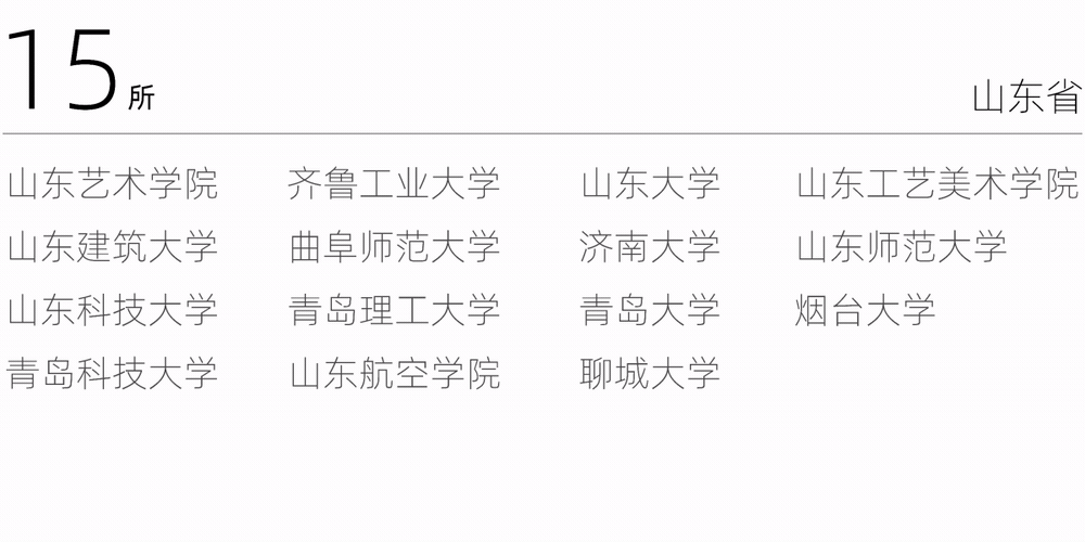 【真题解析】青岛科技大学:2026初试真题解析 第50张