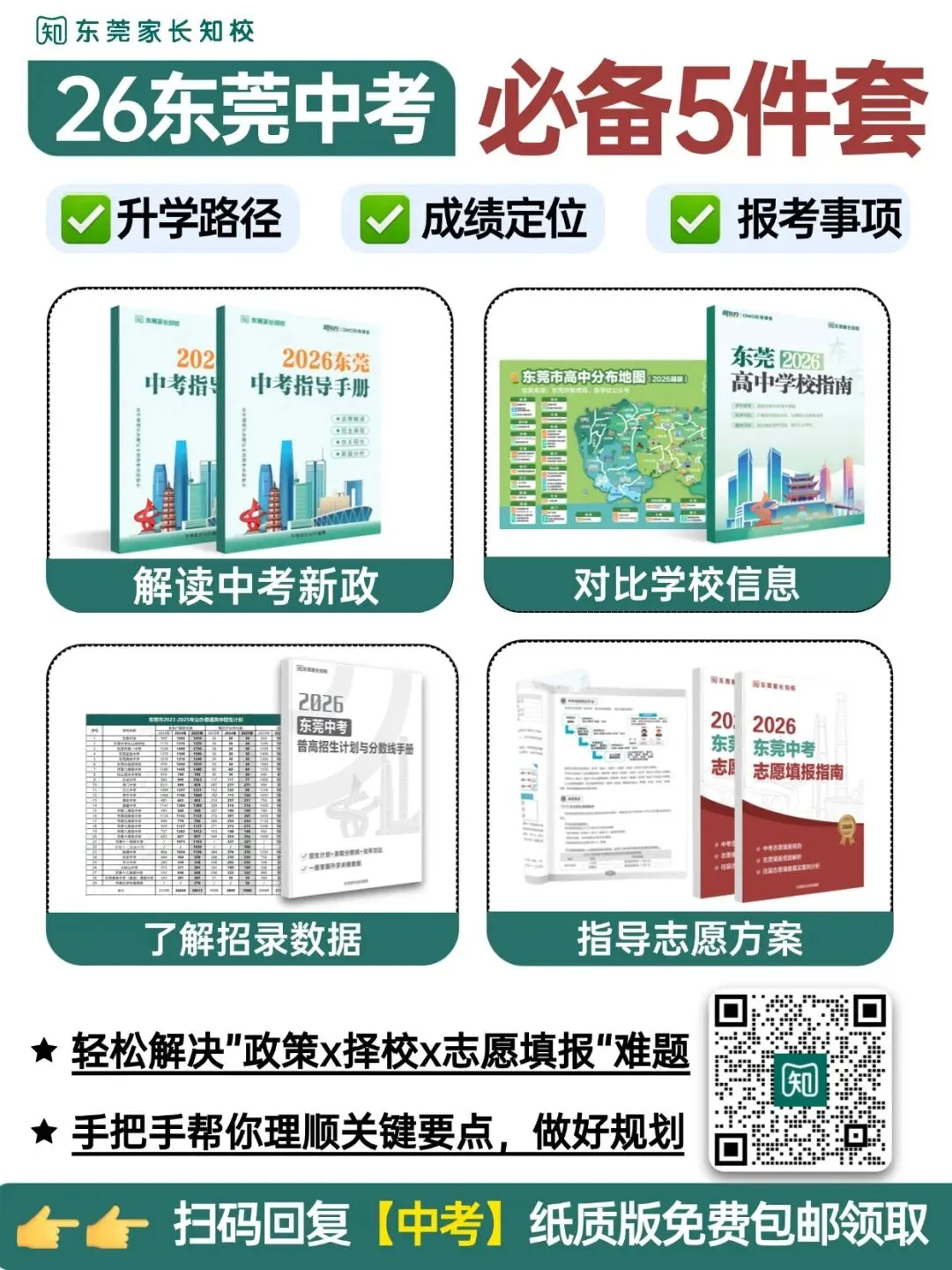 官宣!2026年东莞中考提前批录取分数线出炉!门槛增加了? 第17张