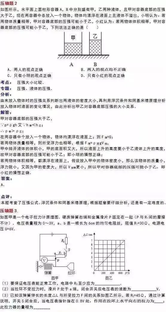 中考物理压轴题大多选自这10道 想拿100必做! 第5张