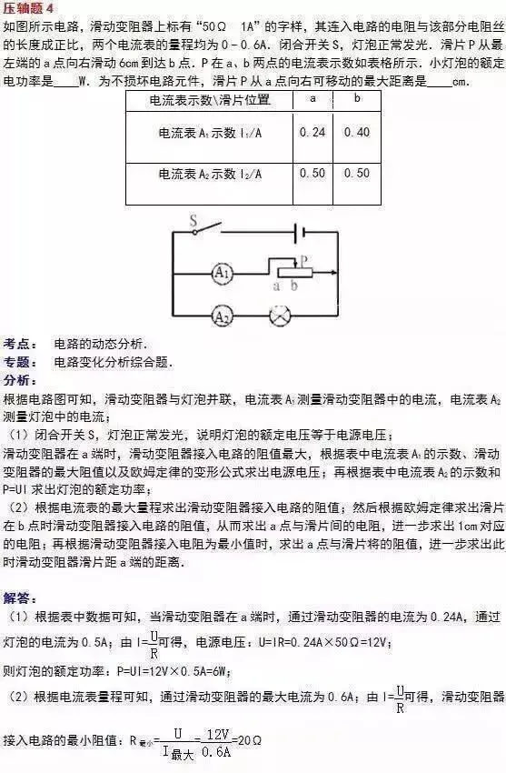 中考物理压轴题大多选自这10道 想拿100必做! 第7张