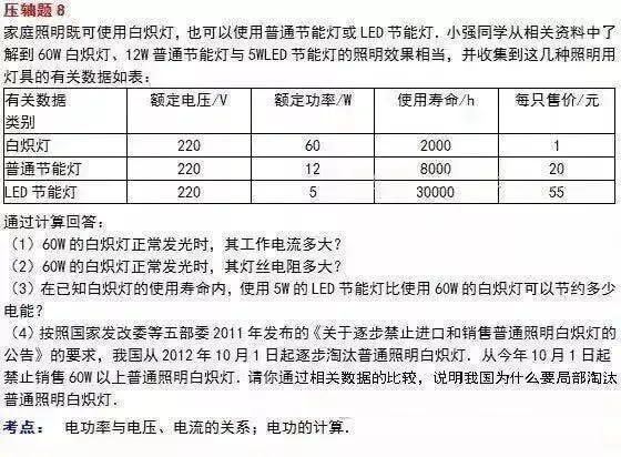 中考物理压轴题大多选自这10道 想拿100必做! 第15张