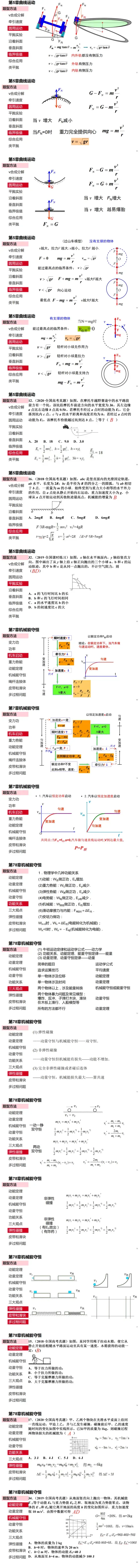 高中考物理核心知识梳理! 第5张