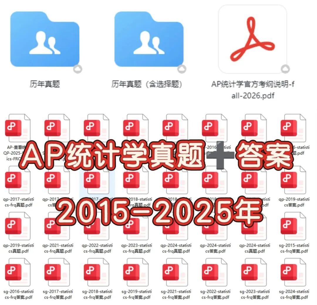 高清无水印AP统计学真题|2015~2025年完整版直接下载 第1张