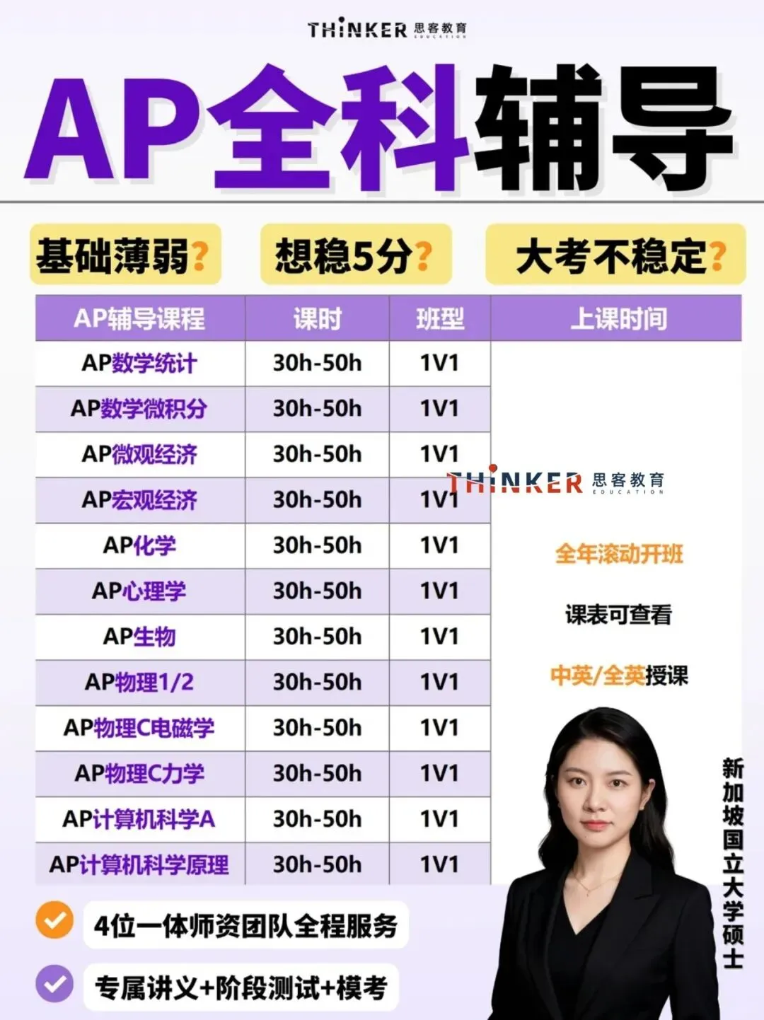 高清无水印AP统计学真题|2015~2025年完整版直接下载 第4张