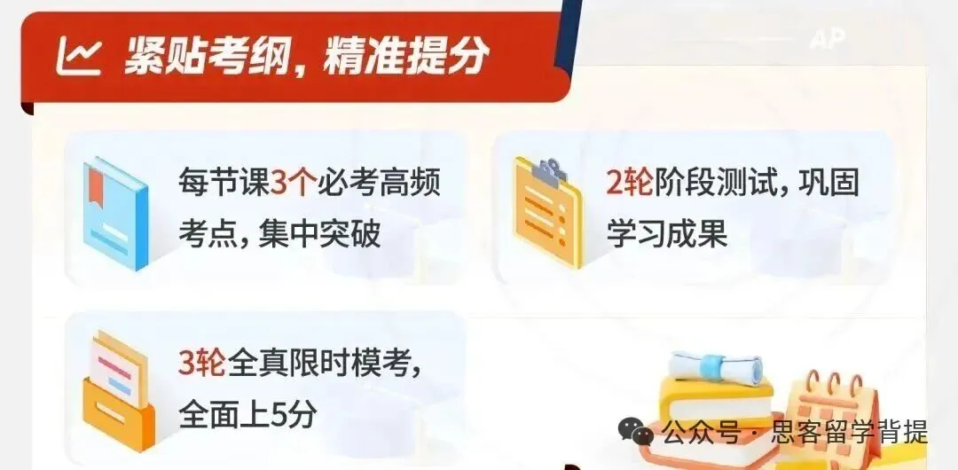高清无水印AP统计学真题|2015~2025年完整版直接下载 第7张