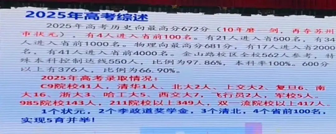 今年中考扩招1000人?!新实开放日反馈,附签约信息! 第3张