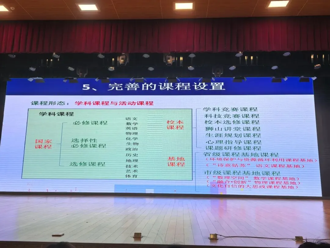 今年中考扩招1000人?!新实开放日反馈,附签约信息! 第7张