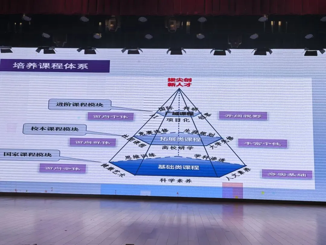 今年中考扩招1000人?!新实开放日反馈,附签约信息! 第8张
