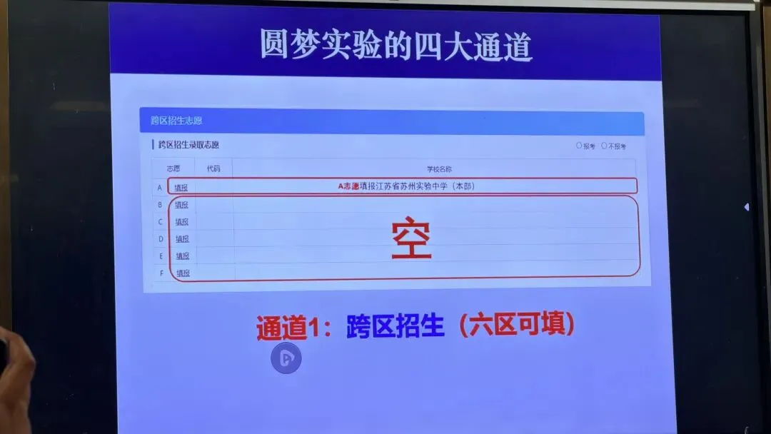 今年中考扩招1000人?!新实开放日反馈,附签约信息! 第9张