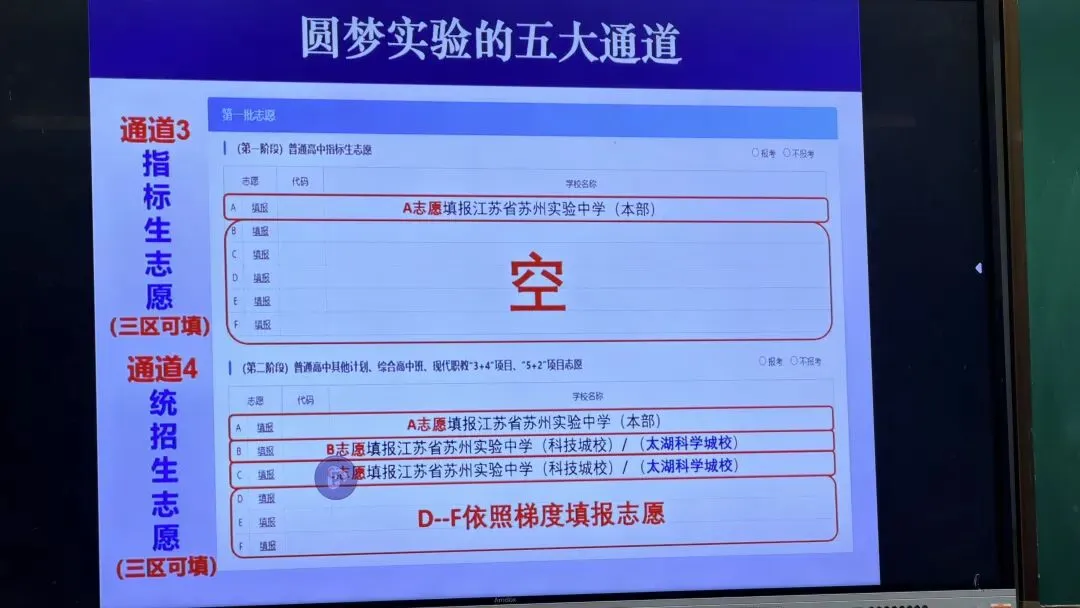 今年中考扩招1000人?!新实开放日反馈,附签约信息! 第14张