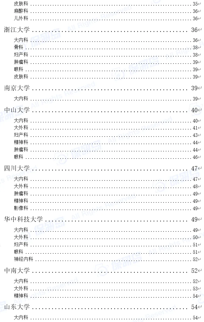 夏令营考核前必看!临床医学26校笔面试真题1000题超全汇总! 第3张