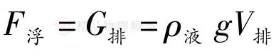 中考物理常用公式及使用汇总 第7张