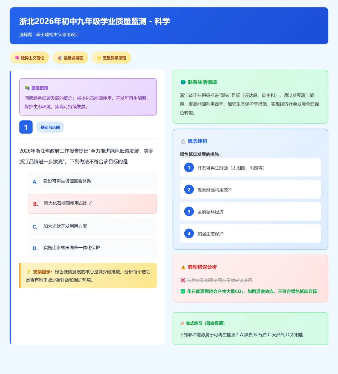 浙北2026年九年级中考一模科学试卷分析 第15张