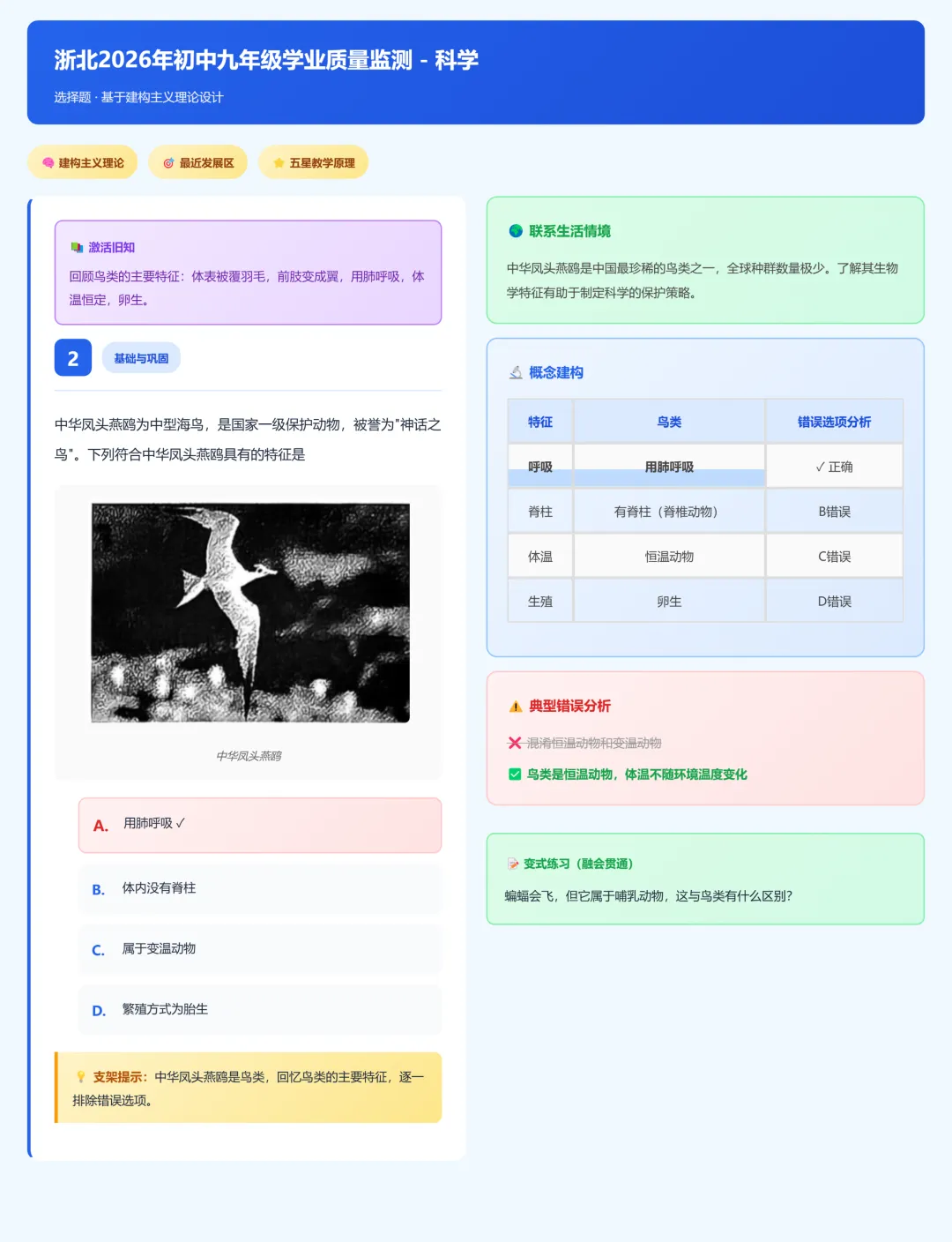 浙北2026年九年级中考一模科学试卷分析 第16张