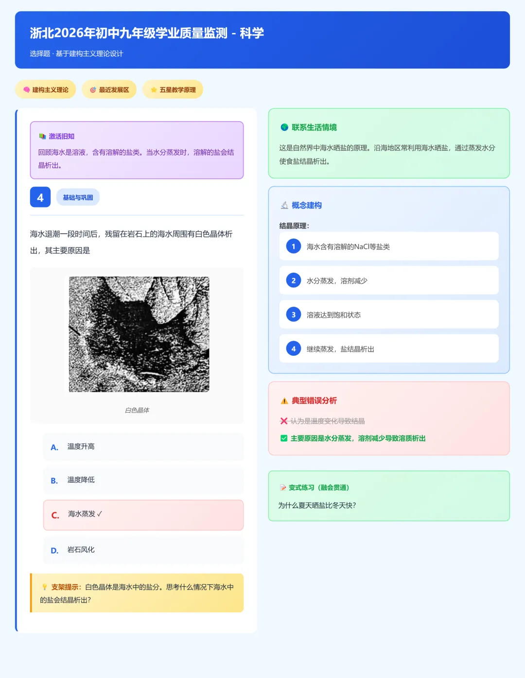 浙北2026年九年级中考一模科学试卷分析 第18张