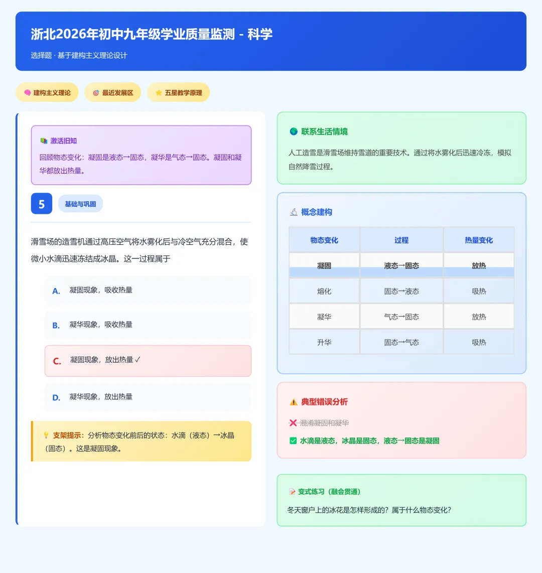 浙北2026年九年级中考一模科学试卷分析 第19张