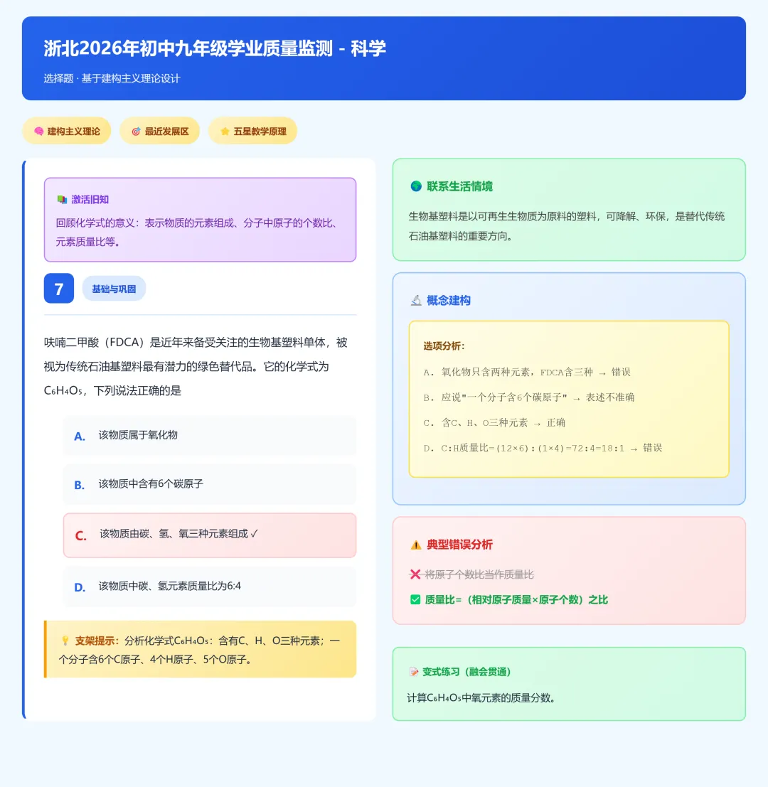 浙北2026年九年级中考一模科学试卷分析 第21张