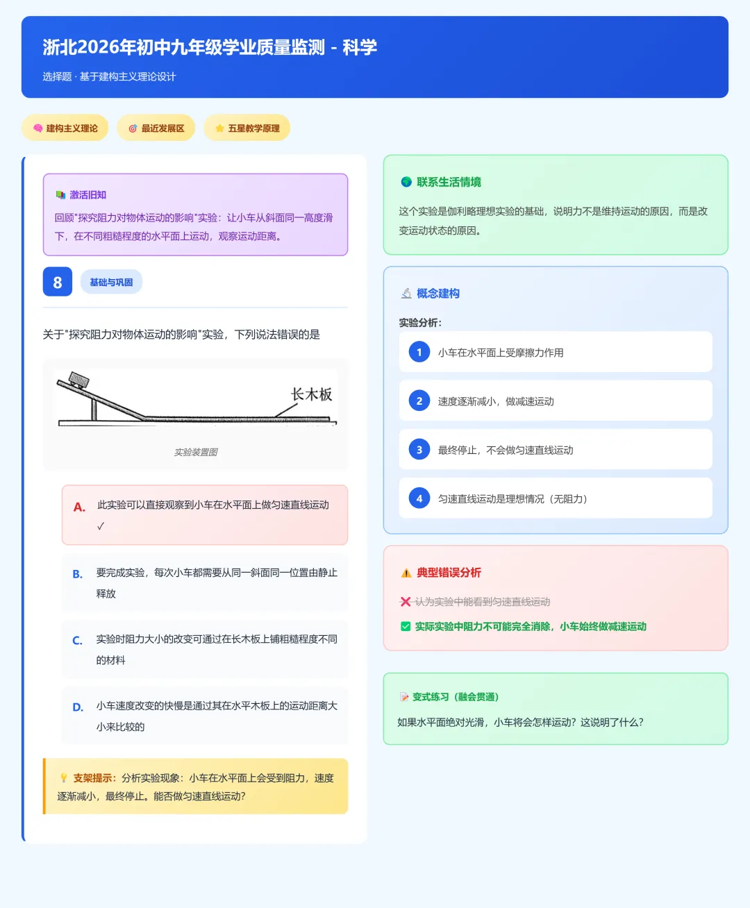 浙北2026年九年级中考一模科学试卷分析 第22张