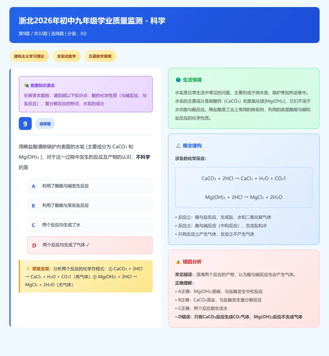 浙北2026年九年级中考一模科学试卷分析 第23张