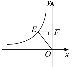 中考数学反馈 训练卷(1) 第8张