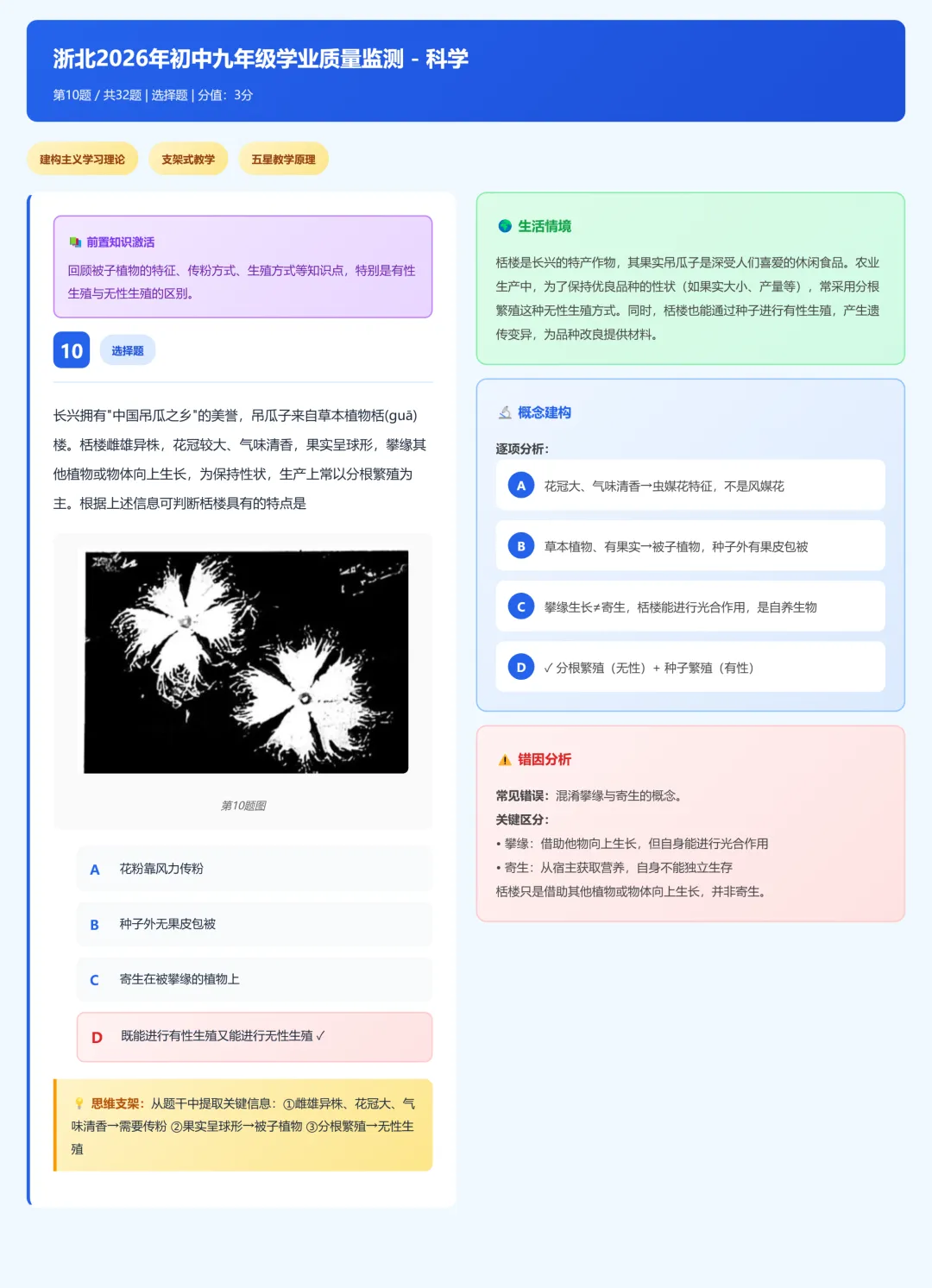 浙北2026年九年级中考一模科学试卷分析 第24张