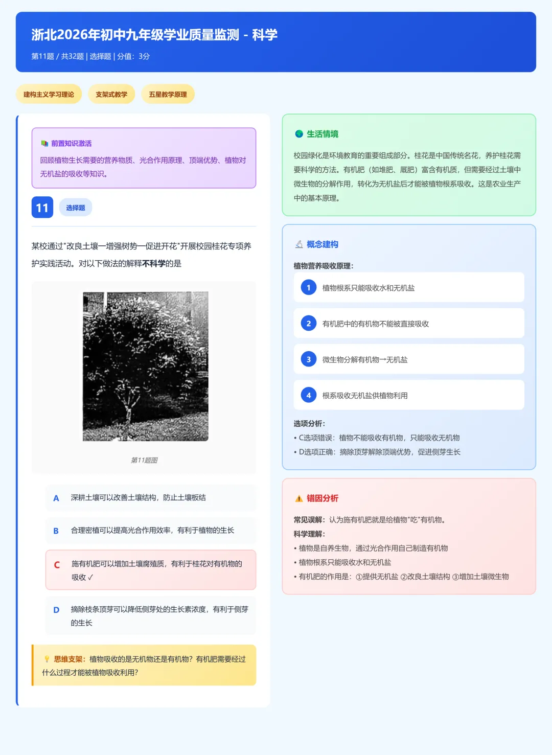 浙北2026年九年级中考一模科学试卷分析 第25张
