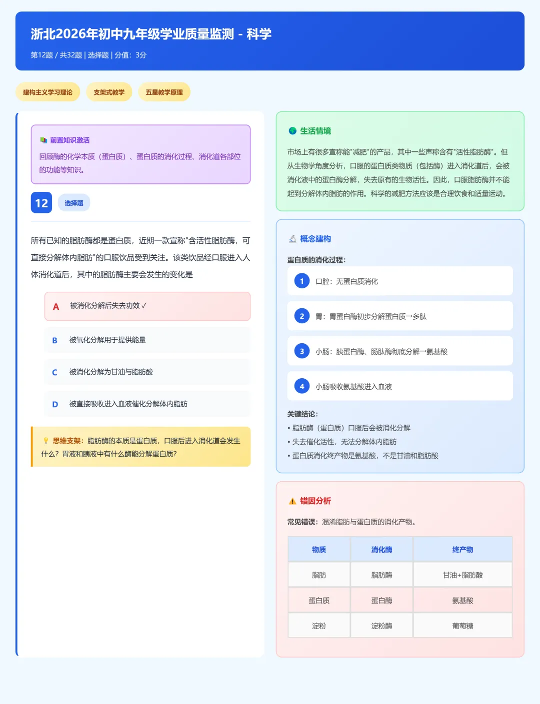 浙北2026年九年级中考一模科学试卷分析 第26张