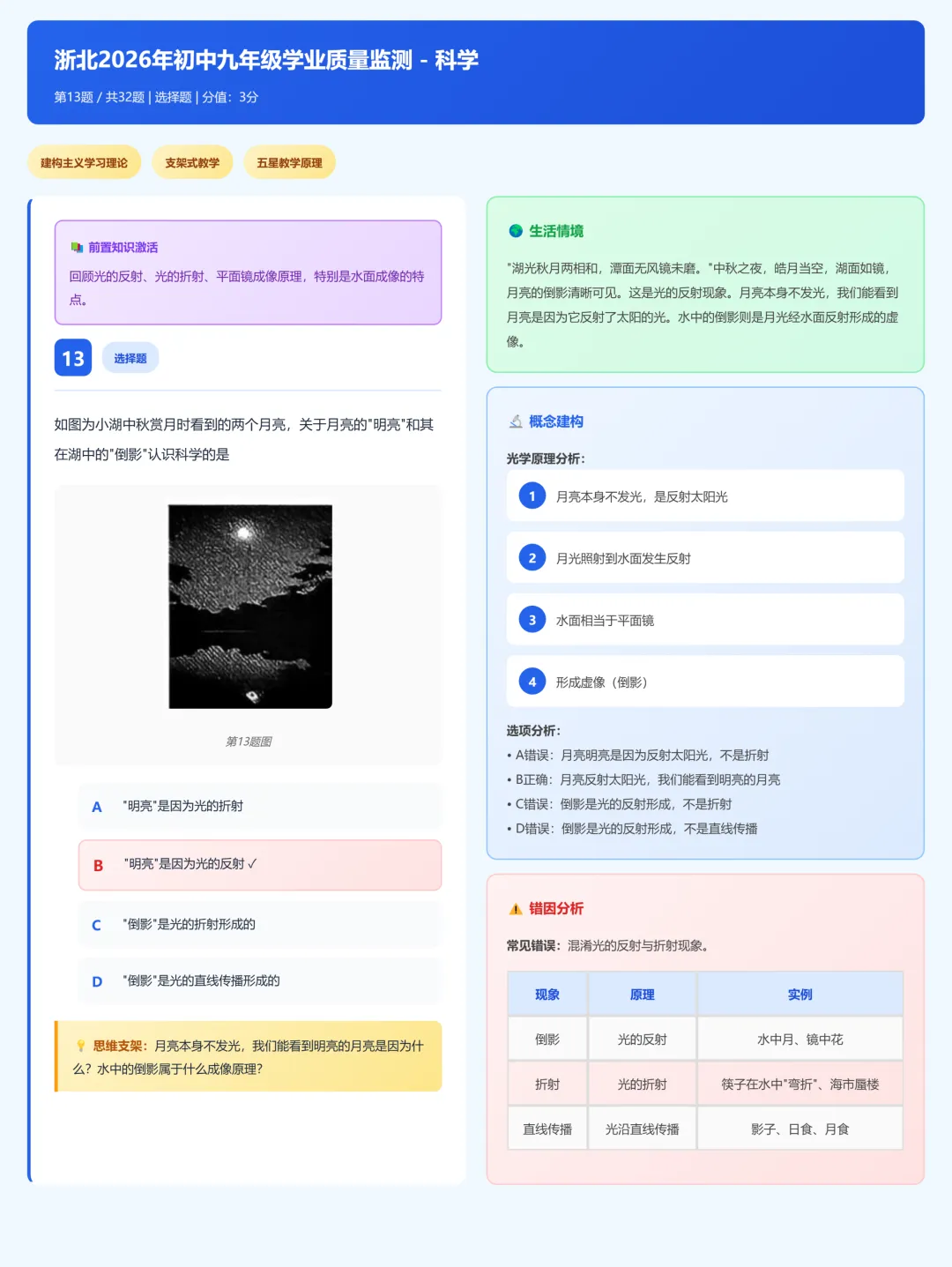 浙北2026年九年级中考一模科学试卷分析 第27张