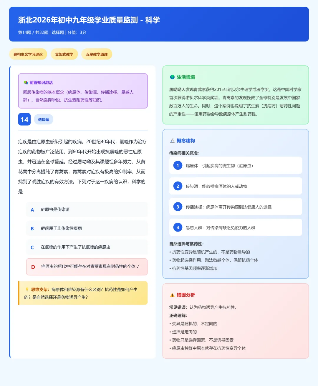 浙北2026年九年级中考一模科学试卷分析 第28张