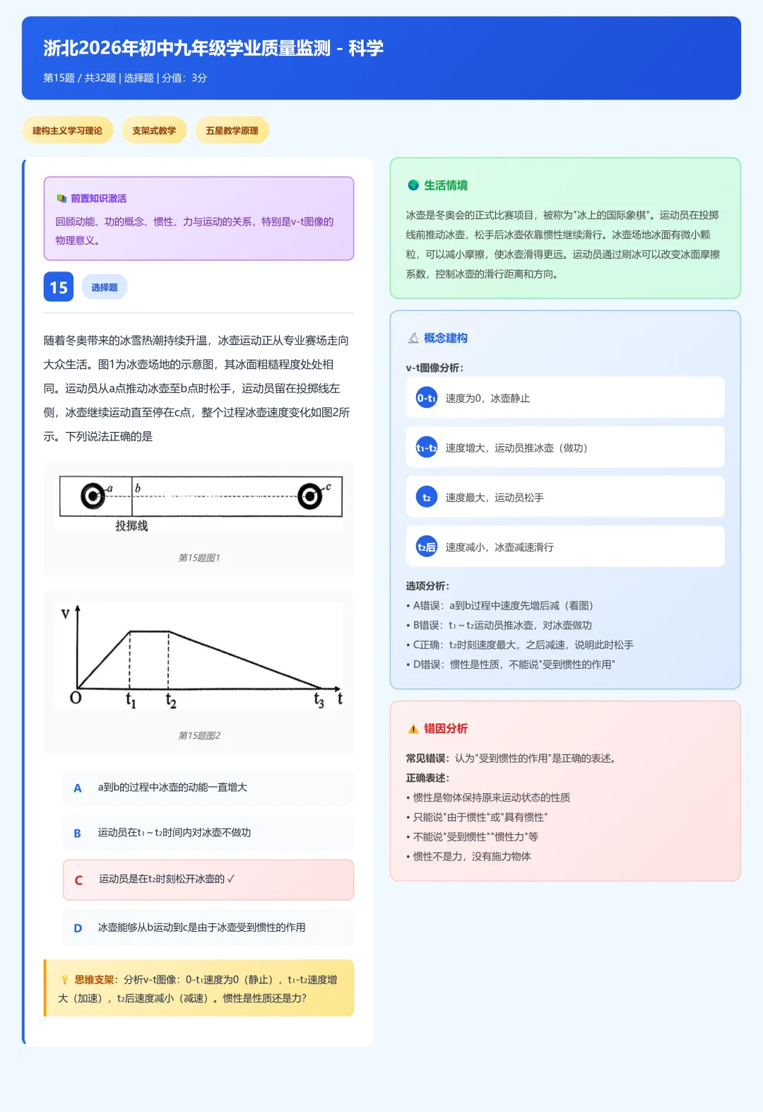 浙北2026年九年级中考一模科学试卷分析 第29张