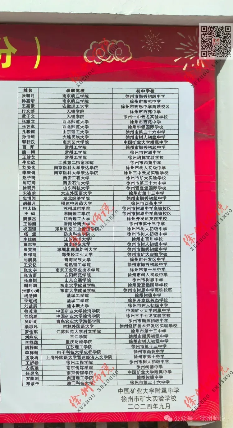 2026届中考,徐州矿大实验学校你值得拥有! 第24张