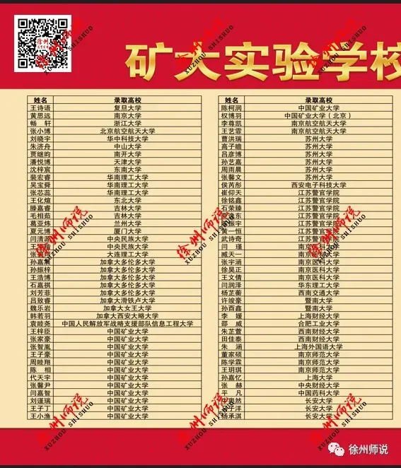 2026届中考,徐州矿大实验学校你值得拥有! 第25张