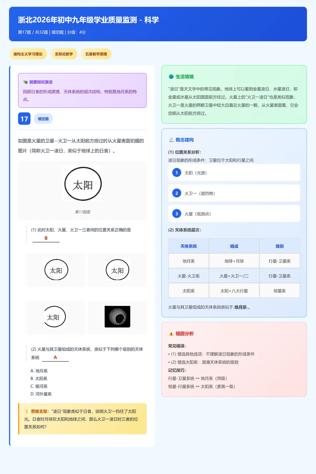 浙北2026年九年级中考一模科学试卷分析 第31张