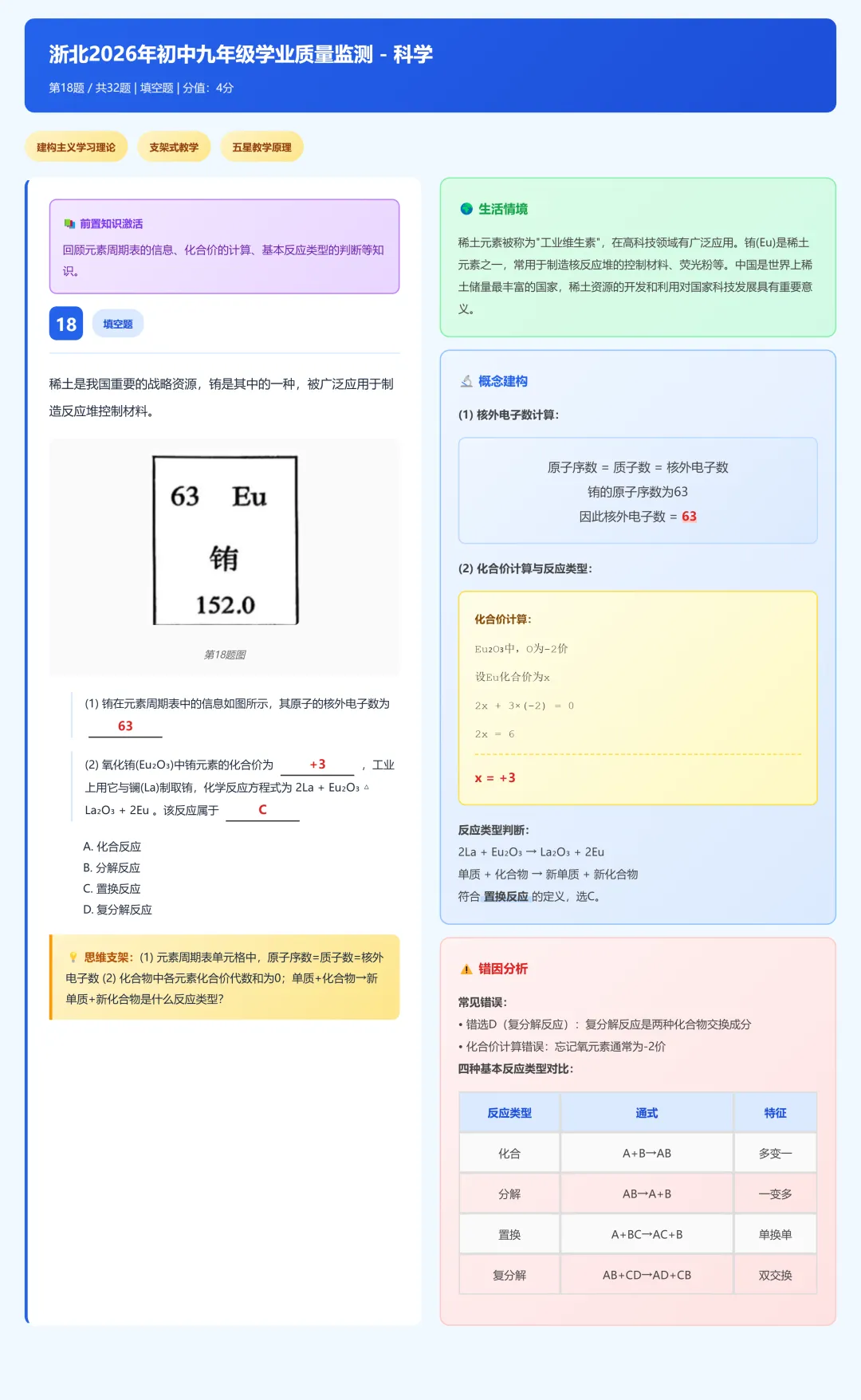浙北2026年九年级中考一模科学试卷分析 第32张